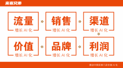 <b>城济南送来了一场标新立异的粉丝嘉会</b>