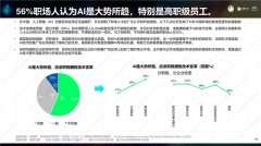 由中国人平易近大学劳动院倡议组织
